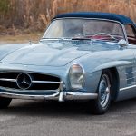 , Long-term ownership cars emerge as a theme for RM sale at Amelia Island, ClassicCars.com Journal