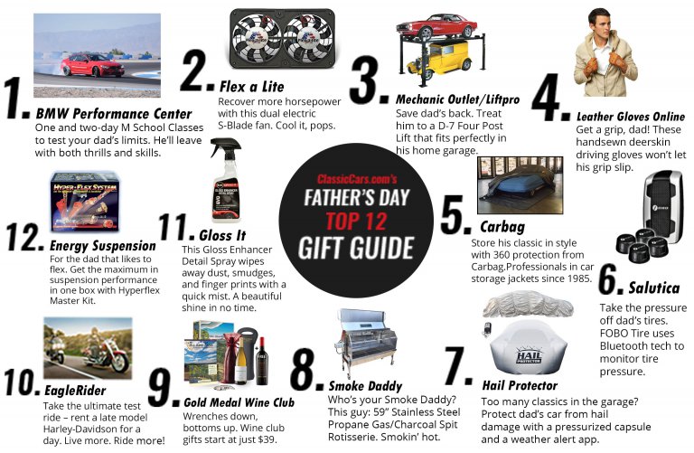 Check out the ClassicCars.com Father’s Day Gift Guide