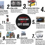 fathers-day-gift-guide-5b12d64ed76a4
