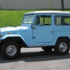Field guide: Through the generations with Toyota’s Land Cruiser