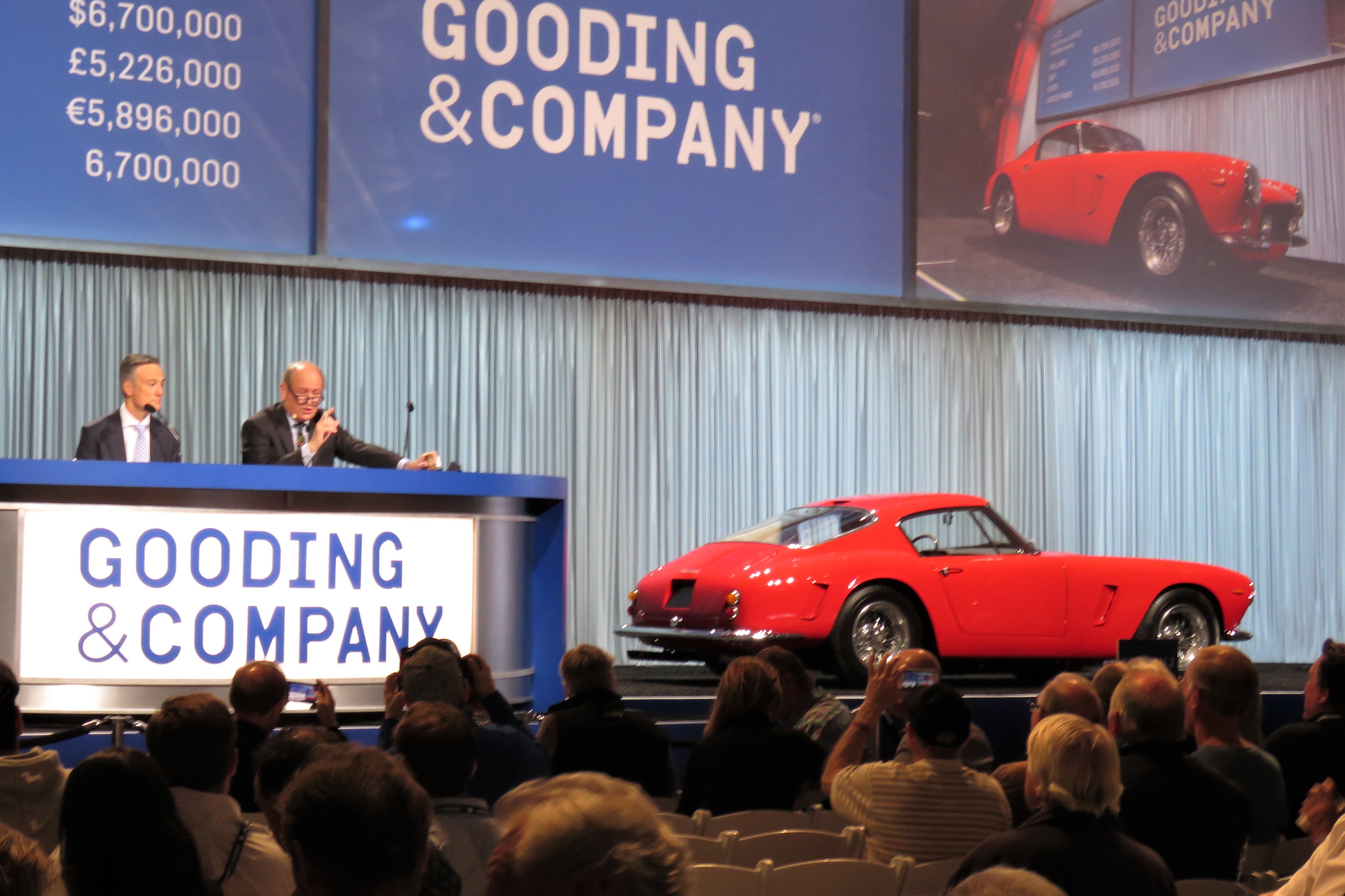 Arizona, Arizona Auction Week shows changes in collector car market, ClassicCars.com Journal