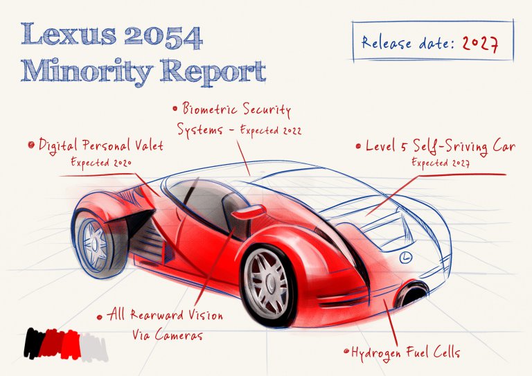 minority report 2002 movie car