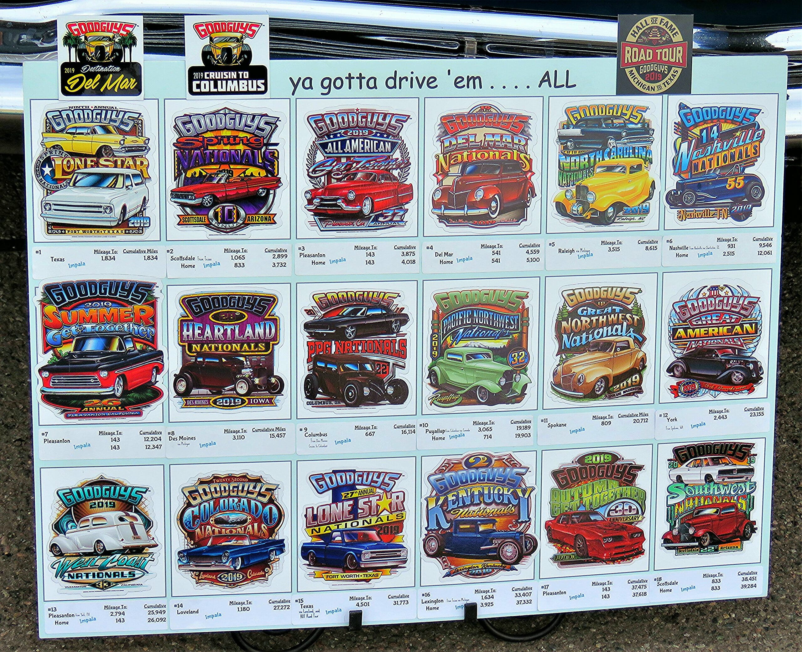 goodguys, All 18 Goodguys shows in one season, and 40,000 miles in a ’61 Chevy Impala, ClassicCars.com Journal